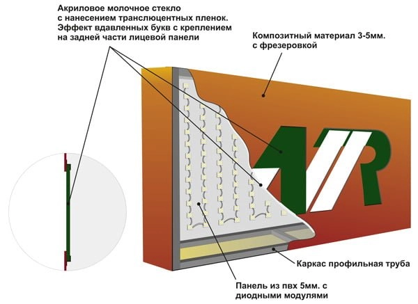 korob-model-1.jpg