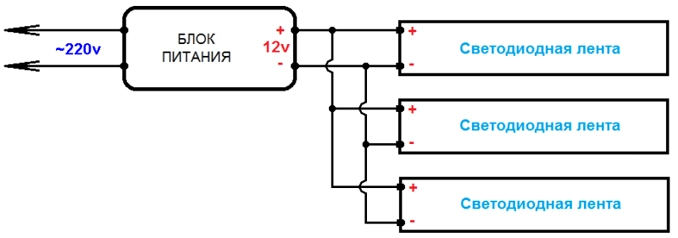 5_1_4_8_podklyuchenie_svetodiodnoi_lenty-skhema_4.png
