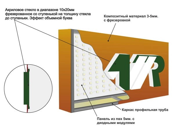 korob-model-3.jpg
