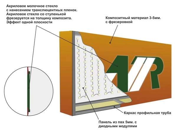 korob-model-2.jpg