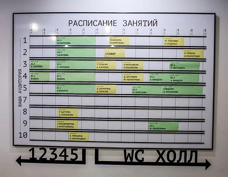 5. Стенды с расписанием.