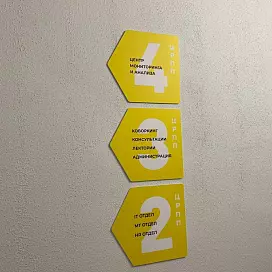 Таблички из ПВХ