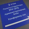 Указатели