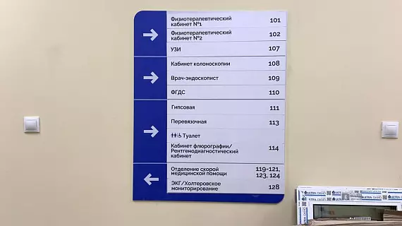 Навигация для районой больницы "Холмогорская"