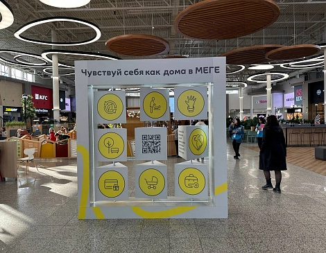 12. Тематические зоны.